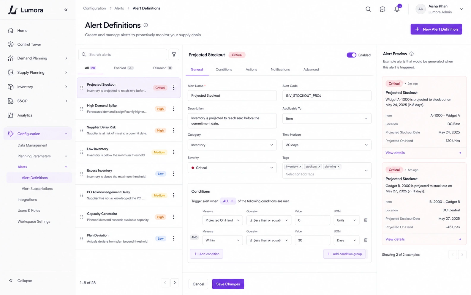 Lumora configurable alert definitions